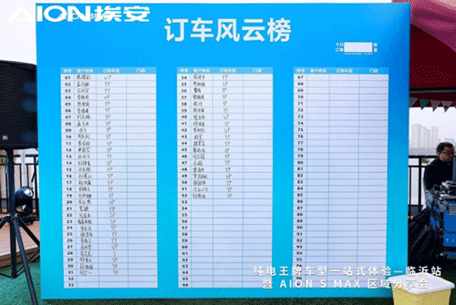 埃安S-max區域分享會臨沂站16.gif